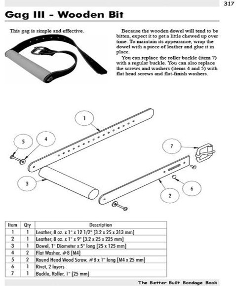Main image for rope bondage tutorial book or DVD