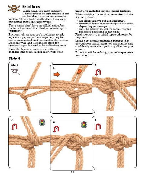 Main image for rope bondage tutorial book or DVD